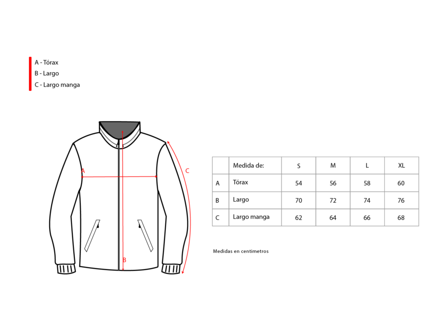 Medidas de Chaqueta Impermeable